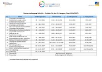 20260223_Zeitplan_JHG21.pdf