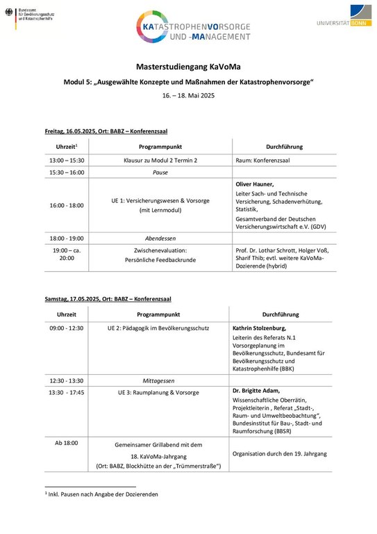 Ablauf Modul_M5_KaVoMa_19JHG.pdf