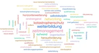 Wordcloud_berufsbegleitend.png