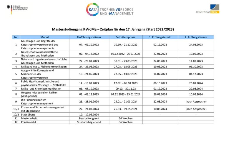Zeitplan_17. JHG_für Studierende.pdf