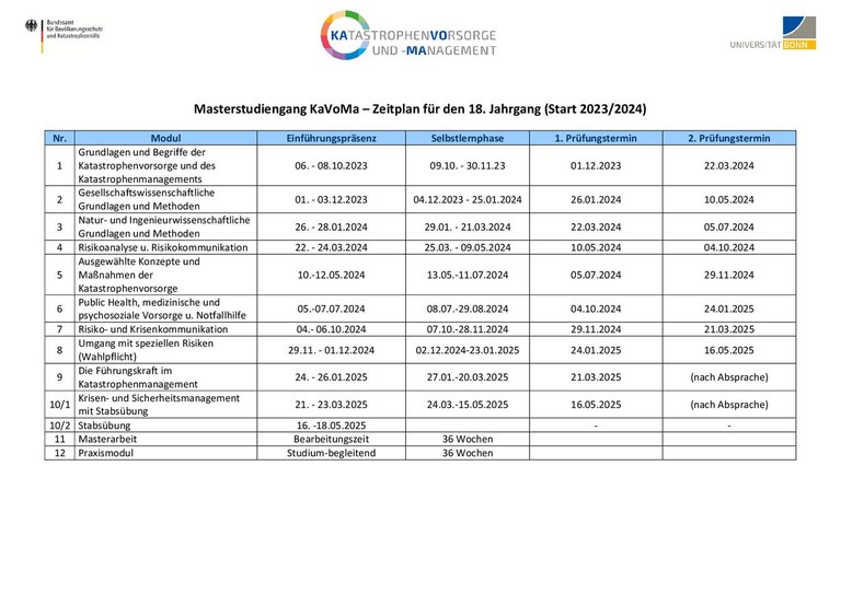 Zeitplan_JHG18_240724.pdf