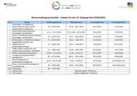Zeitplan_JHG19.pdf