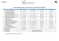Zeitplan_JHG20_250225.pdf